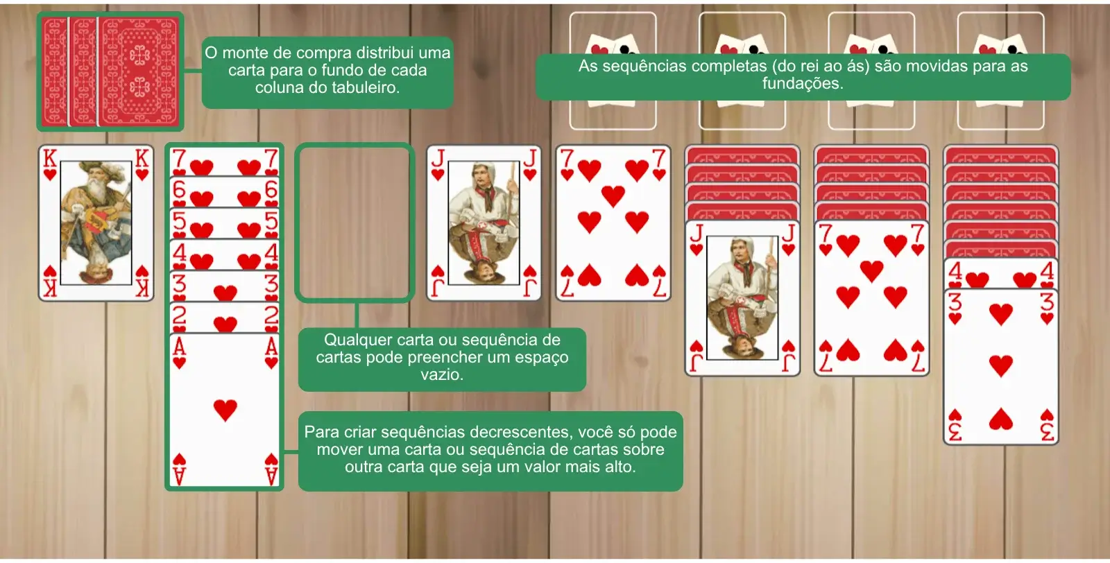 Regras do Paciência Spiderette